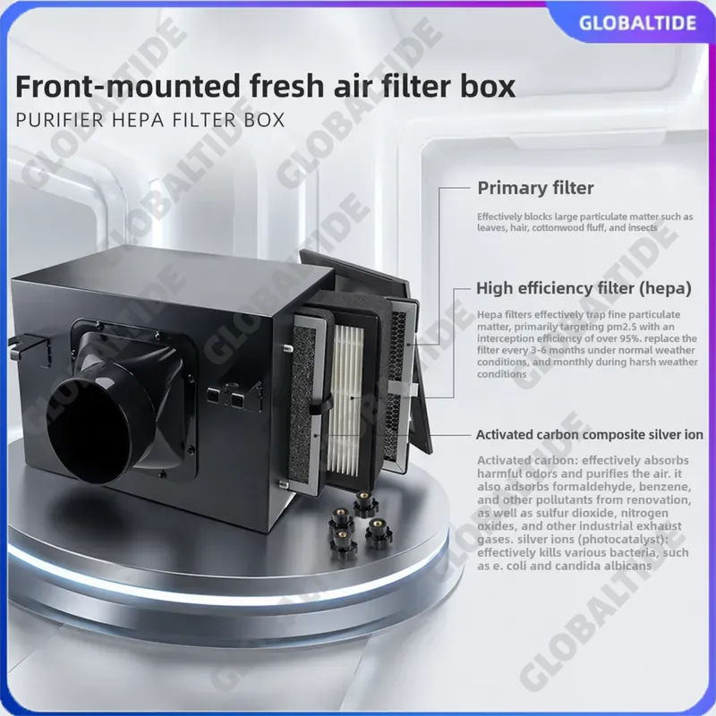 Carbon Filter Inline - Filtro per Aria Fresca in Linea