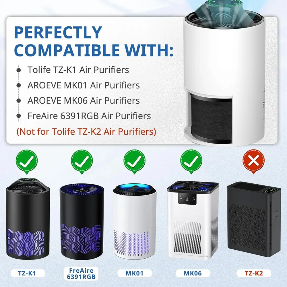 Carbon Filter Inline - Compatibile con ToLife TZ-K1 Air Puri-fier,