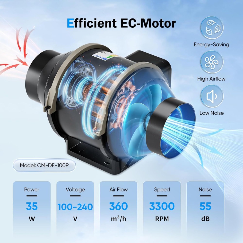 Kit Ventilatore EC Inline da 4 - Carbon Filter Inline recensione e prezzo