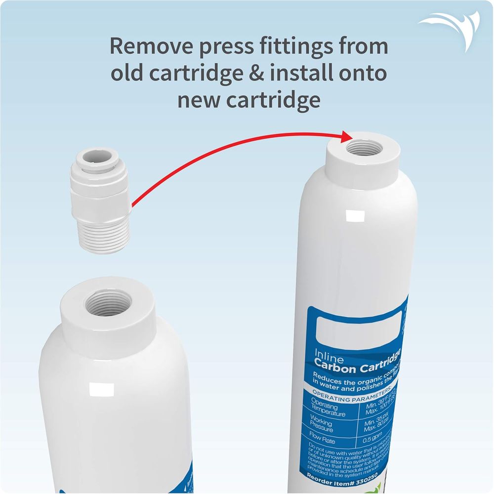 Cartuccia di Ricambio per Filt - Carbon Filter Inline recensione e prezzo