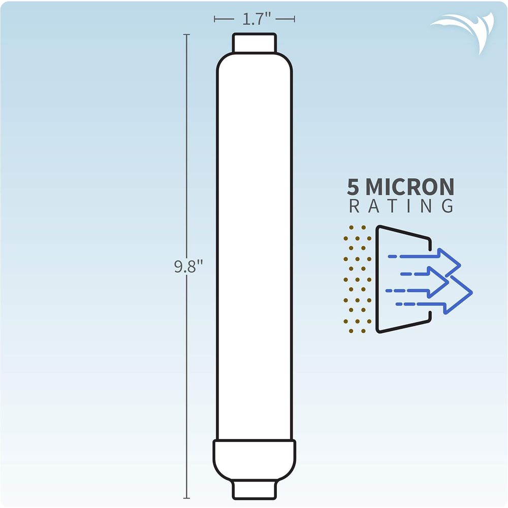 Cartuccia di Ricambio per Filt - Carbon Filter Inline recensione e prezzo