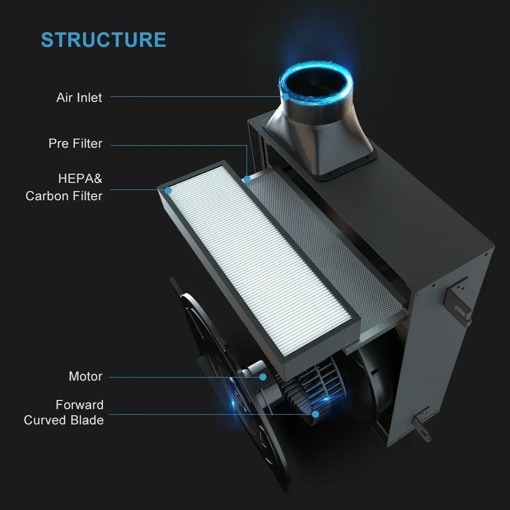 2025KCvents Ventilatore in lin - Carbon Filter Inline recensione e prezzo
