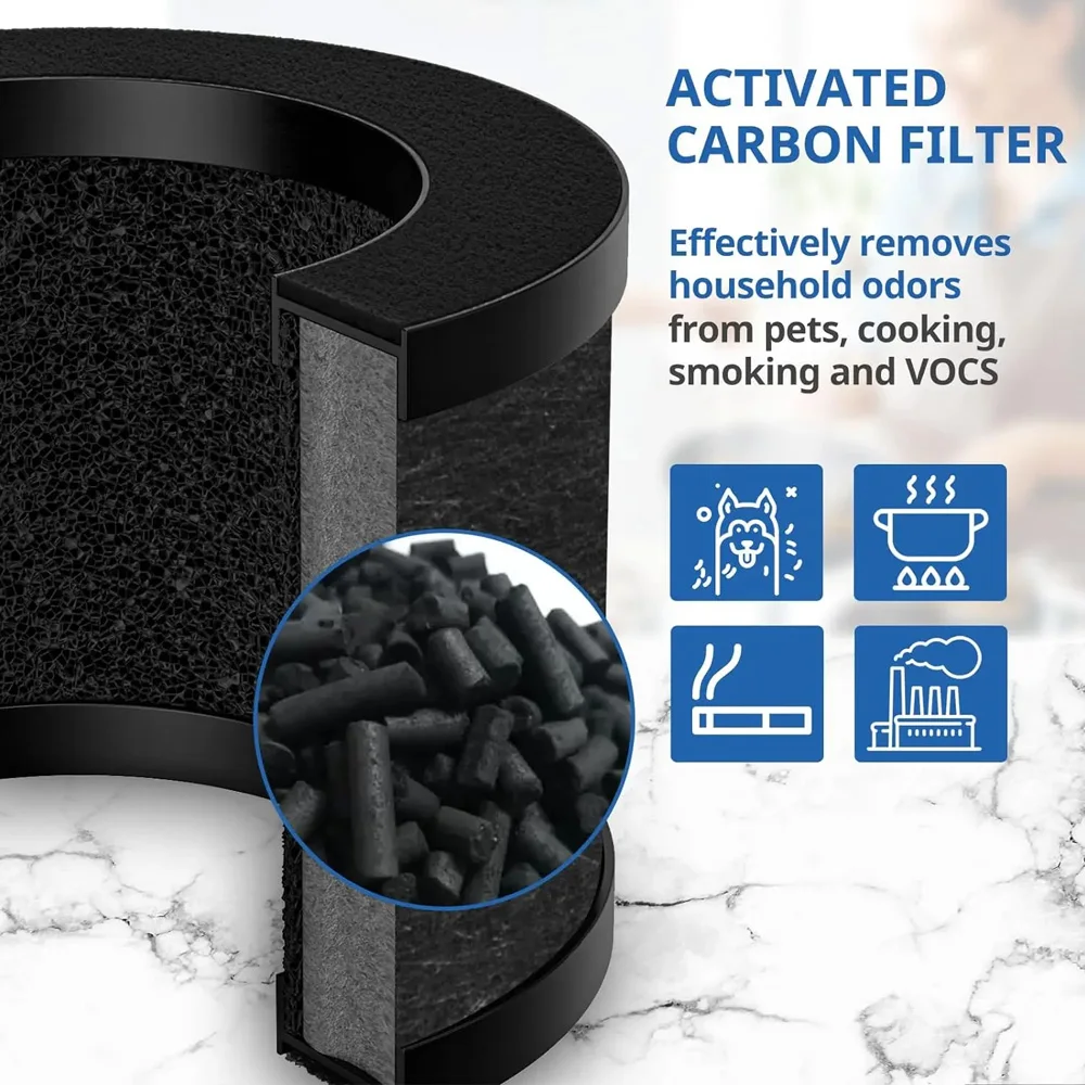 Compatibile con ToLife TZ-K1 A - Carbon Filter Inline recensione e prezzo