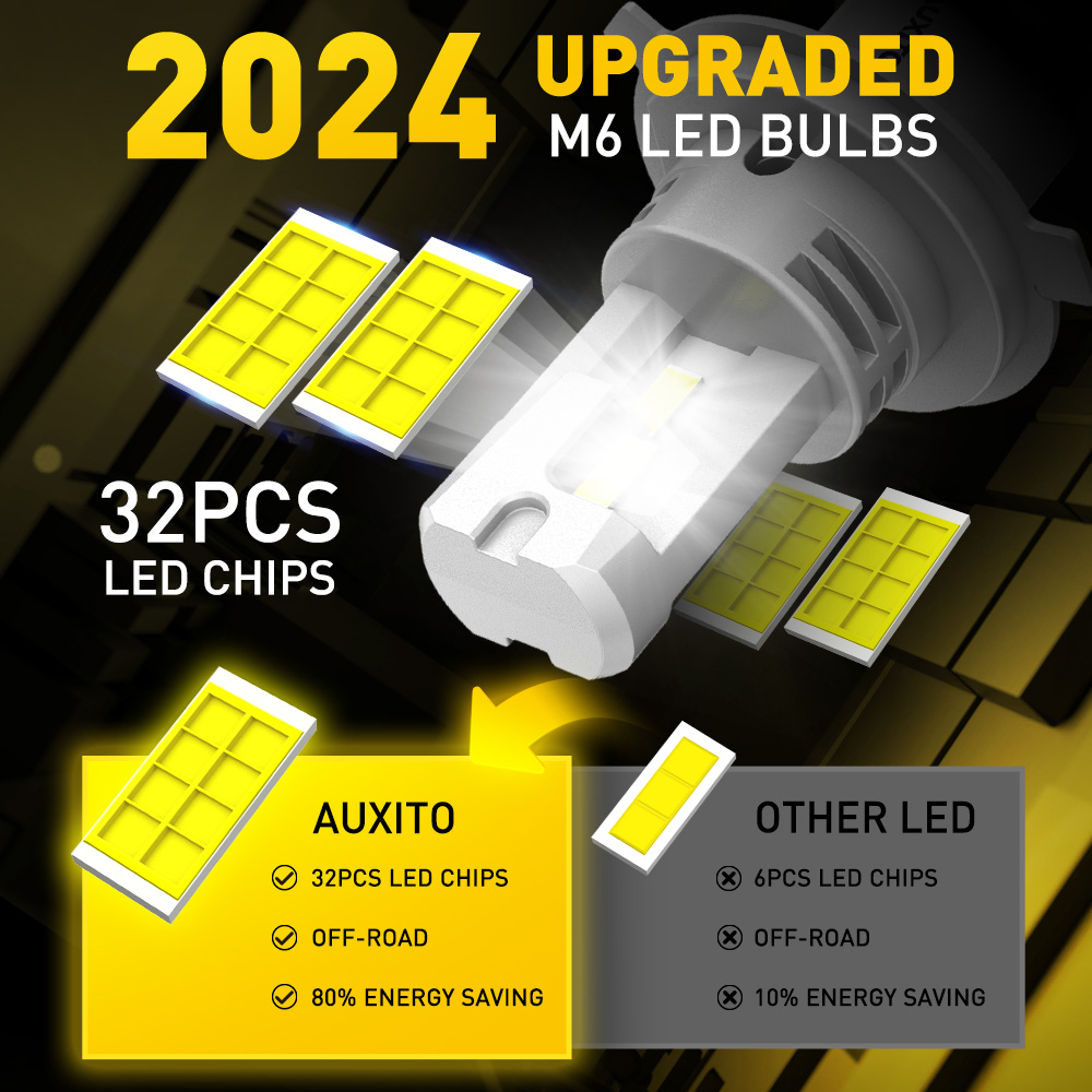 AUXITO 2 pezzi 9003 H4 fari a  - Grow Light T5 recensione e prezzo